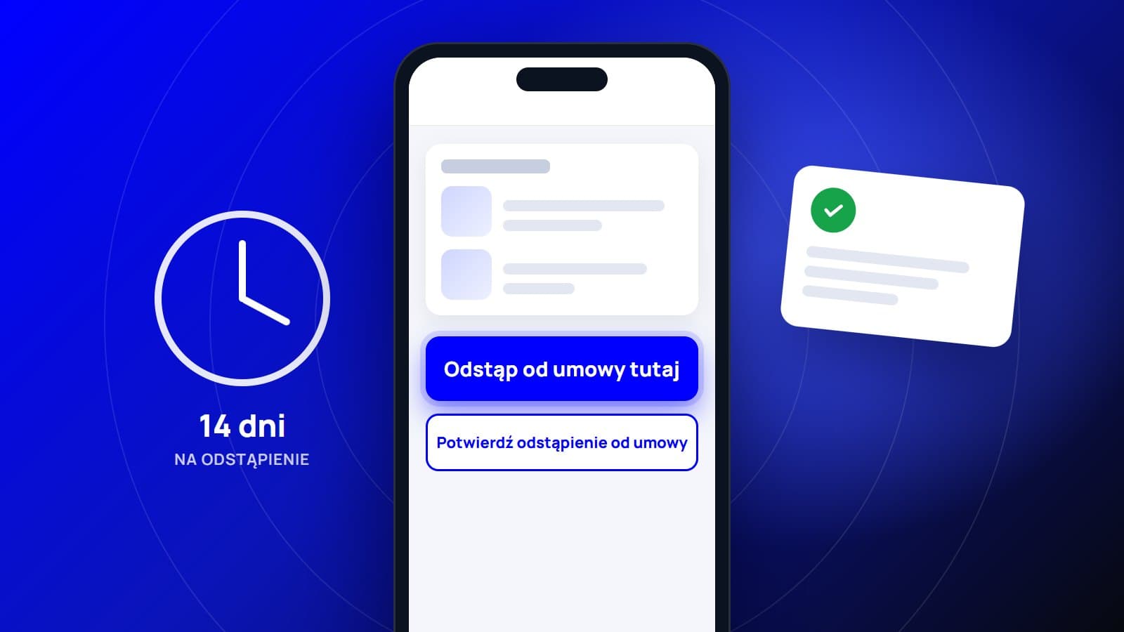 Grafika: ekran telefonu z zamówieniem i niebieskim przyciskiem „Odstąp od umowy tutaj”, obok zegar z napisem 14 dni i karta potwierdzenia